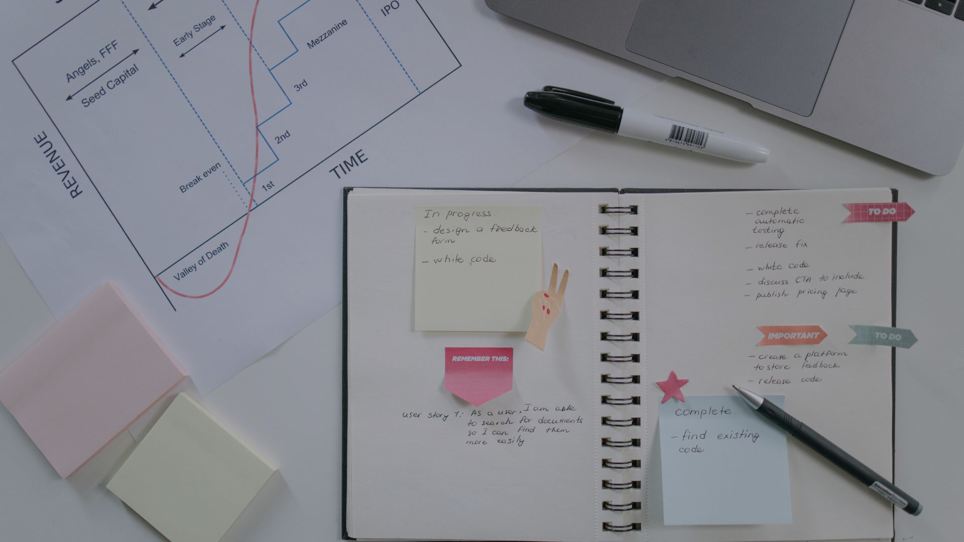 Mentalidade de Sucesso: Como Pensam os Empreendedores de Alto Resultado